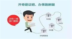 河南全面实现工商登记政务网全省“一网通办”