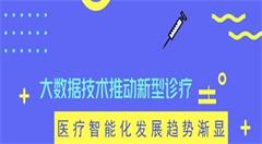 大数据技术推动新型诊疗, 医疗智能化发展趋势渐显