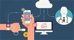 物联网时代，医疗领域真的能够防患于未然?