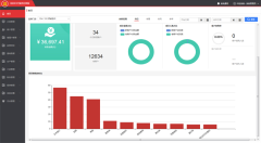 【报表案例】和印数码：20万门店的数据管理