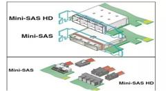就算是扎克伯格也要学的变量的动态存储和静态存储