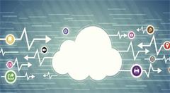 企业应如何评估自身云计算风险偏好?