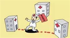 重新登上风口的互联网医疗，暗藏着哪些风险？