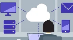 使用云计算不能“人云亦云”