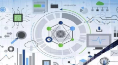 物联网领域有哪些关键技术支撑？