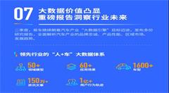 易车Q2营收增长近三成,大数据引擎领先行业