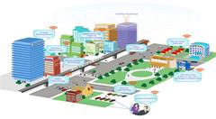 智慧城市以人为本