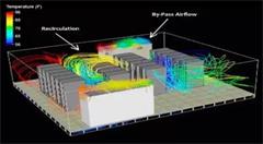 传统数据中心设计面临变革