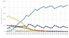 大数据时代，国产智能手机是否面临危机感，看了你才会明白