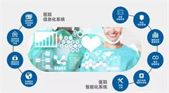 人工智能?四句话就让你彻底明白他们是什么