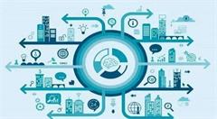 物联网技术助力生活品质提升