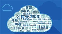 饺子模型理解三种云计算服务模式:IaaS、PaaS和SaaS