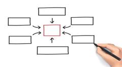 电商售后问题麻烦重重，懂布局才能迎刃而解