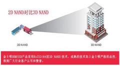 高可靠性存储解决方案 金士顿首度参展安博会