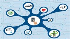 物联网成手机厂商角逐的新对象