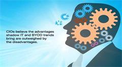 首席信息官转型外包成功的七个关键