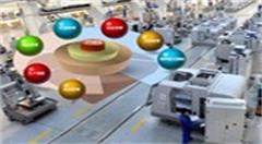 解读智能制造的十大方向