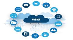 新科技当道为何云计算能够如此受欢迎?