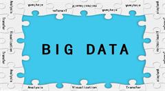 从堪舆学到大数据时代的测绘故事