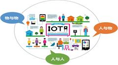 智能连接：5G与人工智能 物联网等技术超级融合