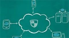 利用加密软件开创云安全新局面