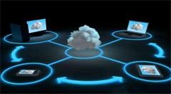 一文了解云计算的定义及核心技术