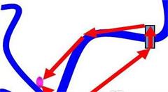 智能制造与转型升级：技术与经济的逻辑