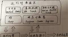 你知道大数据的特征主要有哪些吗？