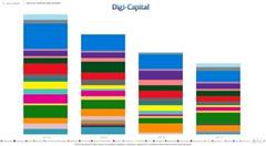 科技的资本CV之春:从北美VR到中国AR之春