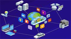 互联网营销成功的三大要素!