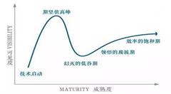 当VR遇上云计算，华为要让VR飞入寻常百姓家