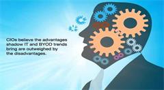 CIO:BI商务智能对于企业的意义