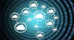 云计算场规模突破千亿大关,云计算的未来趋势如何?