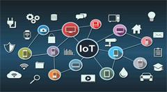 物联网技术在智能家居中的十大应用有哪些