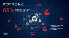 走进“全局”时代 还你一个安全的网络环境