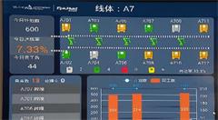 苏州：聚焦智能制造 打通企业智能化技术改造瓶颈