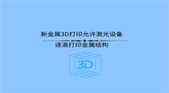 新金属3D打印允许激光设备逐滴打印金属结构