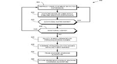 谷歌AR/VR新专利:用眼动追踪摄像头来追踪面部表情
