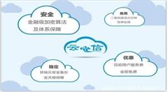 网络身份认证信息安全行业拥有巨大的发展空间