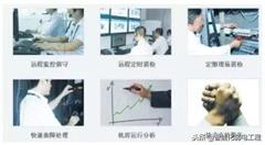 智慧城市安防运维成本高问题，如何破解？