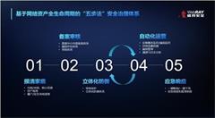 未知信息资产已成网络安全“雷区” 提升资产识别能力刻不容缓