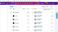 2018双11落幕!京东天猫销售额新高，但VR怎么样呢？