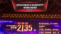 双十一成交额增速下滑 电商巨头加强线下布局