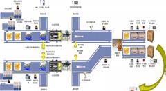 光明乳业华东工厂智能制造集成创新与应用