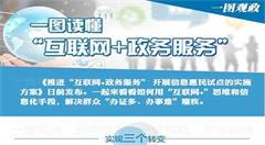 普陀区:打造基层政务标准化规范化试点“普陀模式”