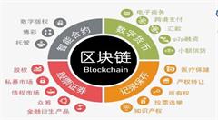 当区块链遇到大数据 将擦出怎样的火花?