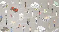 物联网的三大重要元素