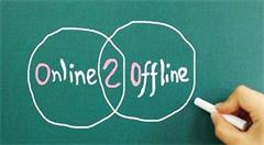 移动互联网重构零售新时代